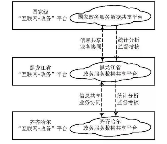 日本互联网战略_如何落地实施