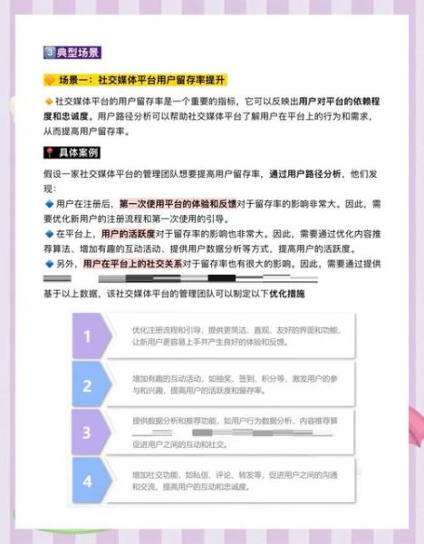 如何提升网站转化率_什么是用户行为路径