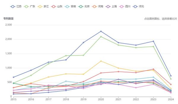 电缆行业前景怎么样_2024年电缆市场趋势