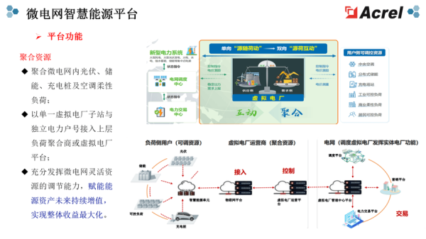 全球能源互联网现状_如何构建跨国电网