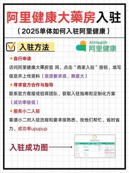 阿里健康前景怎么样_阿里健康值得投资吗