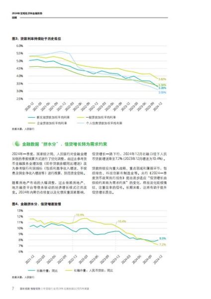 银行业生命周期阶段有哪些_银行业未来发展趋势