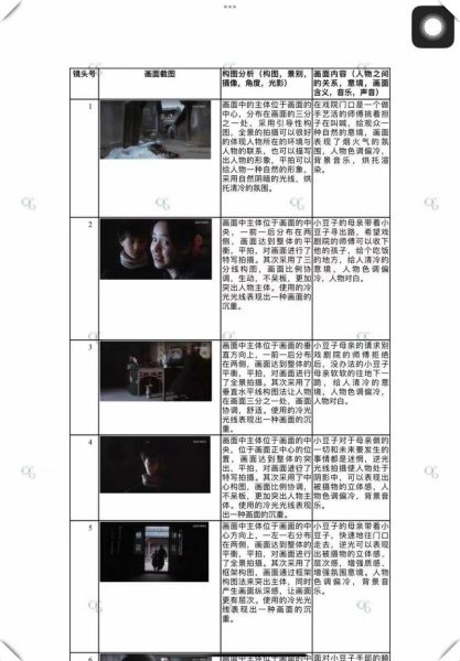 镜头的前景怎么用_前景构图技巧有哪些