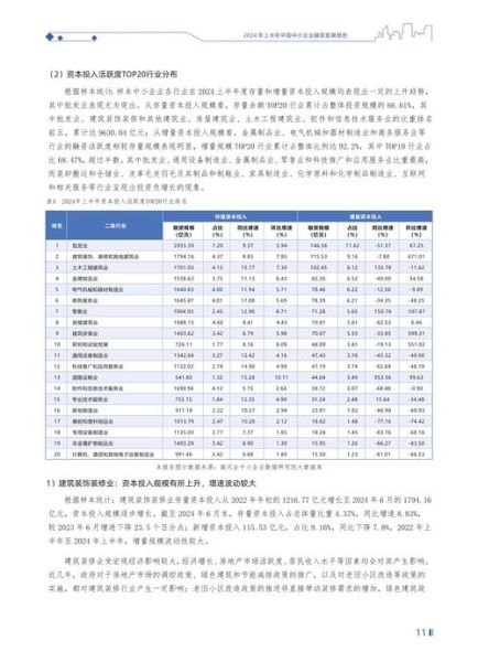 互联网融资国内外综述_最新研究进展