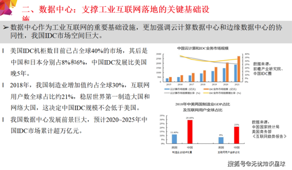 互联网赋能实体产业有哪些优势_实体企业如何借助互联网转型
