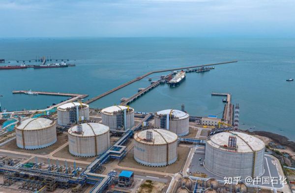 天然气液化前景如何_天然气液化成本能降低吗