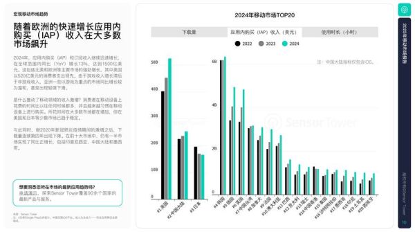 互联网支付最新报告_2024年移动支付安全吗