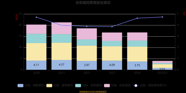 铸管业未来五年发展趋势_铸管行业赚钱吗