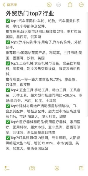 外贸行业前景怎么样_2024外贸发展趋势