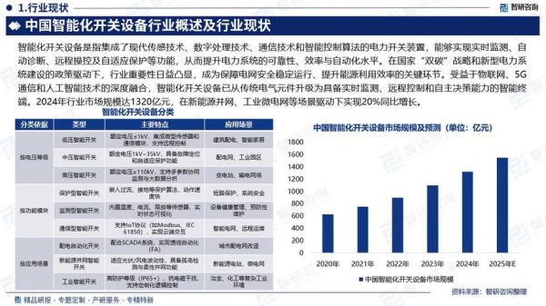 2014年中国行业分析_哪些行业最具投资潜力