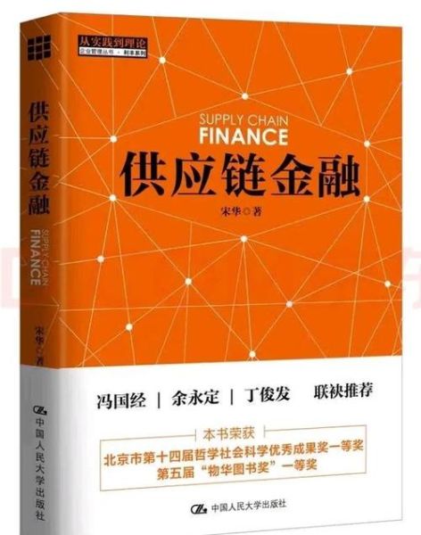 供应链金融风控怎么做_中小企业融资难题如何解决