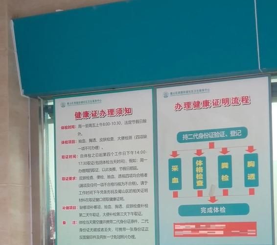 体检行业前景怎么样_体检中心如何盈利