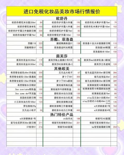 化妆品网购平台哪个好_化妆品线上交易额是多少