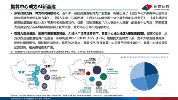 互联网数据中心是哪国的_全球IDC分布格局