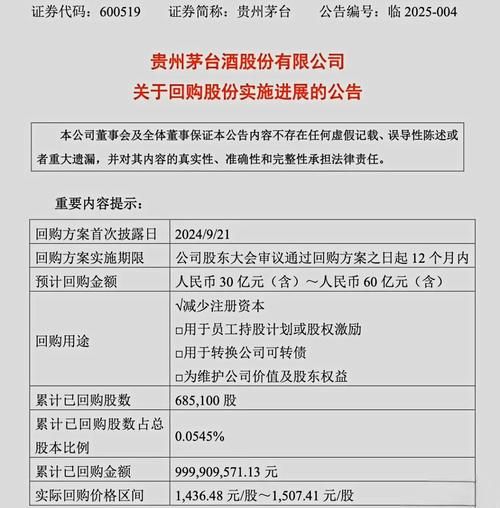 茅台未来五年会涨价吗_茅台股票值得长期持有吗