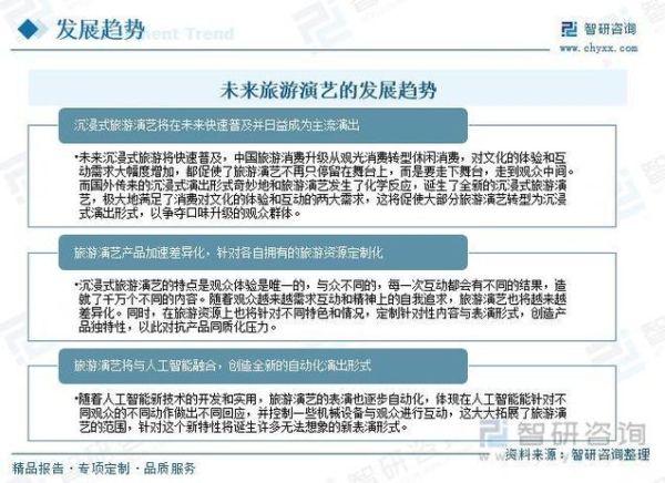 旅游演艺投资前景如何_盈利模式有哪些