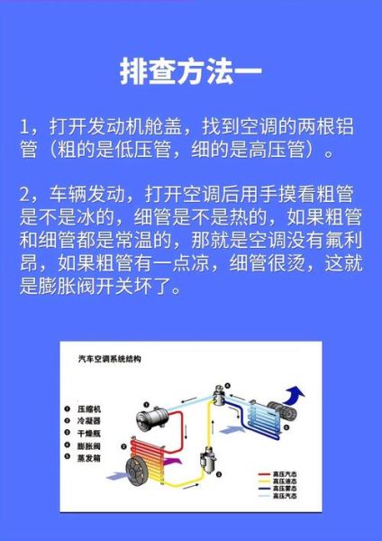 汽车空调不制冷什么原因_汽车空调多久加一次氟