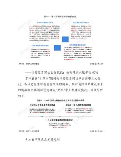 消防市场前景怎么样_消防行业未来发展趋势