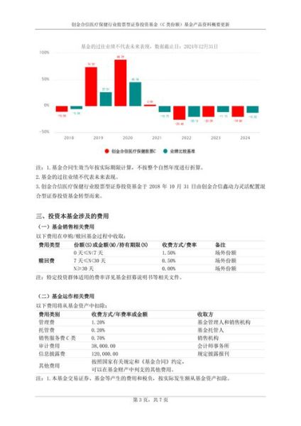 证券行业投资分析报告_如何挑选潜力券商股