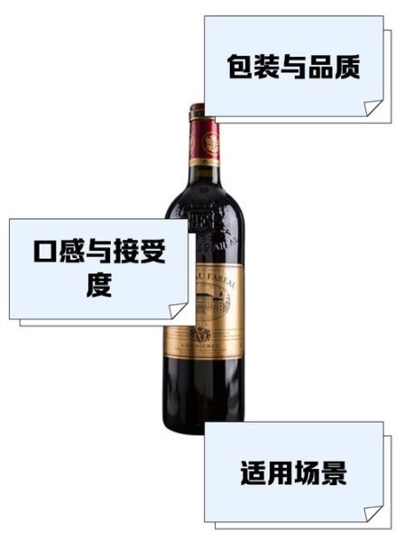 葡萄酒行业前景怎么样_葡萄酒值得投资吗