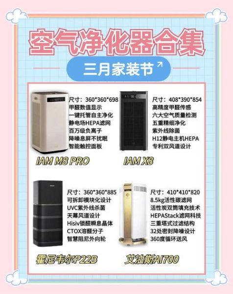 空气净化器怎么选_除甲醛效果好吗