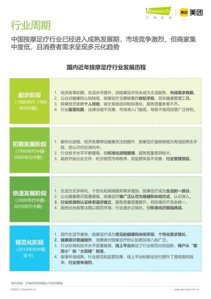 行业分析报告哪里找_如何快速获取权威数据