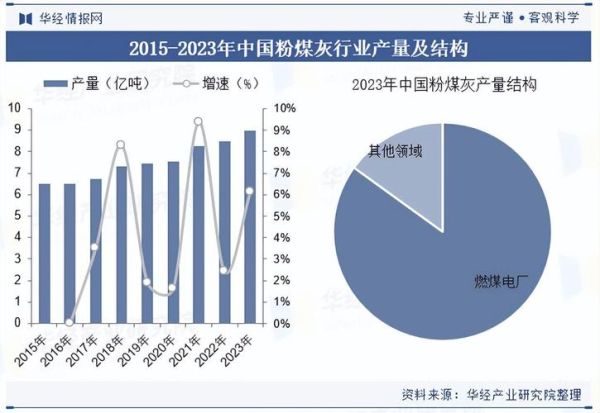 煤焦化前景怎么样_煤焦化行业未来发展趋势