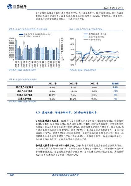 建筑装饰行业前景如何_2024年值得投资吗