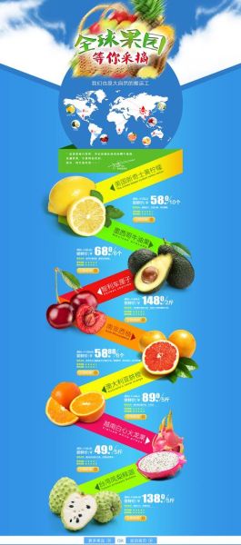 水果电商怎么做推广_水果电商选品策略