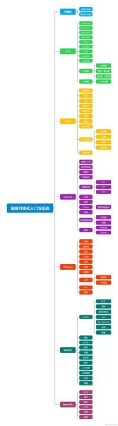 未来网站SEO怎么做_2025年SEO趋势是什么
