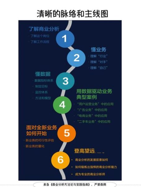 服装行业竞争格局_五力模型分析