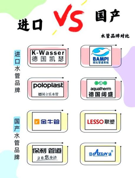 管材十大品牌有哪些_家装用什么管材最好