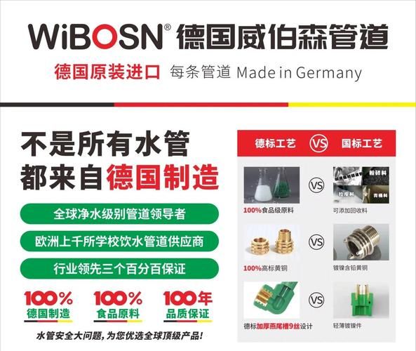 管材十大品牌有哪些_家装用什么管材最好