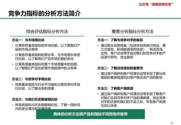 软件行业企业如何分析_软件企业竞争力评估方法