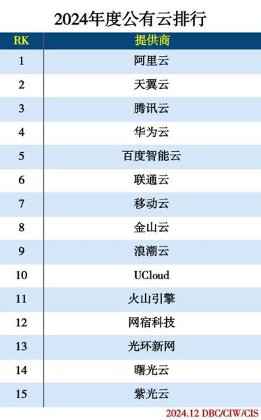 2024年云游戏怎么赚钱_云游戏平台哪个好