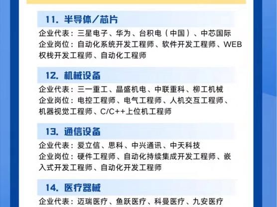 自动化行业前景怎么样_自动化行业就业前景如何