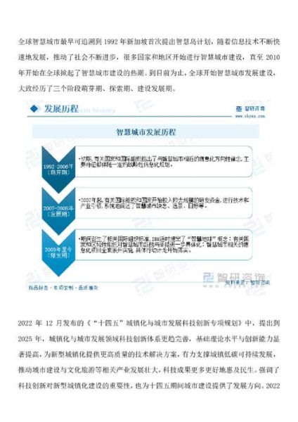 智慧城市前景如何_智慧城市有哪些投资机会