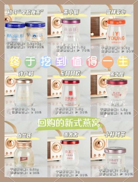 燕窝市场前景如何_燕窝行业值得投资吗