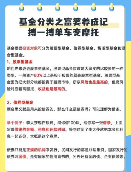 互联网基金优缺点有哪些_互联网基金值得买吗