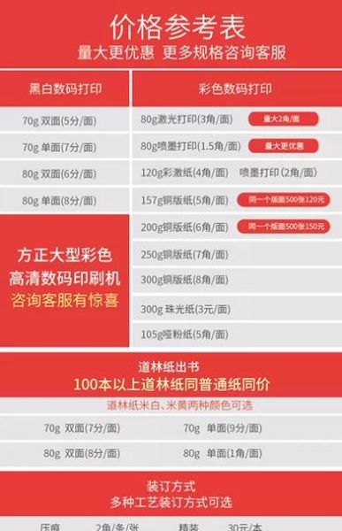 网上印刷怎么选靠谱厂家_印刷报价为什么差距大