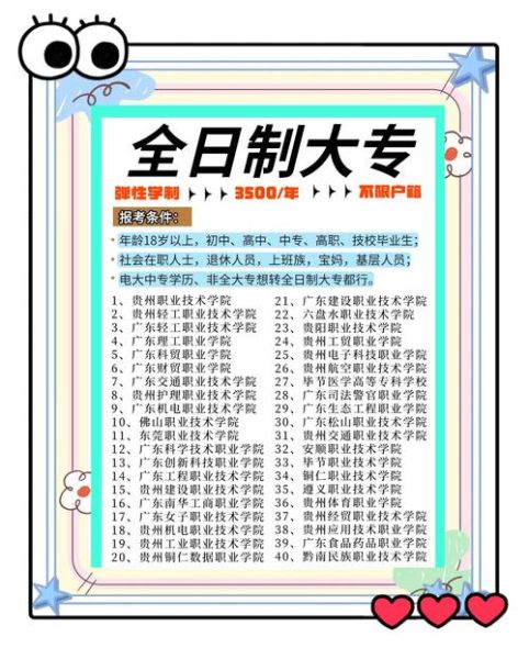 互联网行业学历要求_大专能进大厂吗