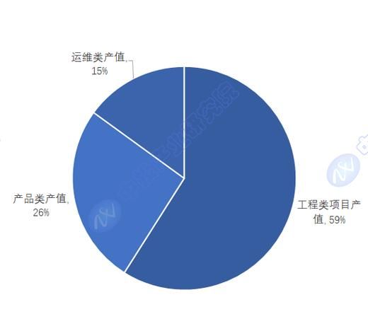 安防行业未来五年发展趋势_2024年安防市场投资机会