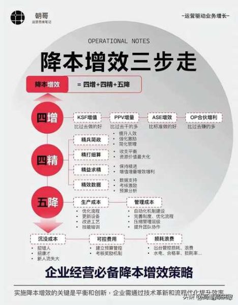 互联网金融链投资前景_如何抓住下一轮红利