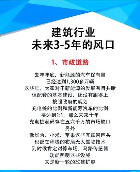 建筑设计行业现状分析_未来发展趋势