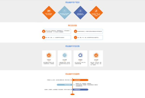如何提升网站权重_百度SEO快速排名技巧