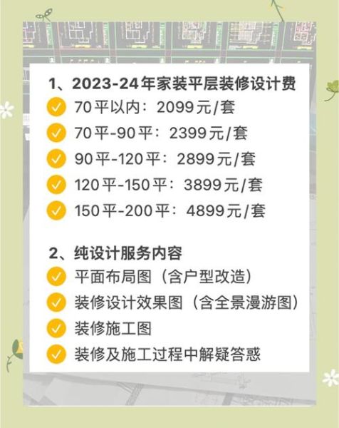 互联网家装市场容量有多大_2024年还能入局吗