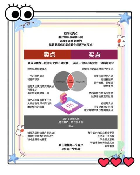 销售行业未来前景怎么样_销售转型出路有哪些