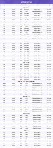 醋酸价格走势_醋酸下游需求有哪些