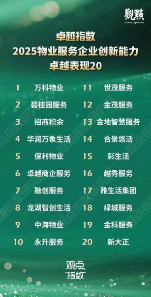 商业物业前景怎么样_投资回报率如何