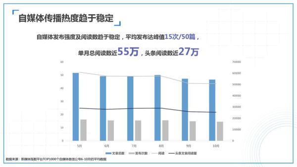 2018年互联网现状_未来趋势是什么